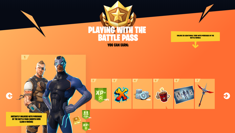 Illustration for article titled Battle Passes Are So Hot Right Now
